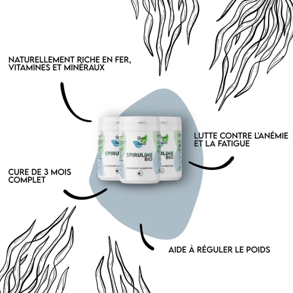 Cure Spiruline 3 mois bienfaits