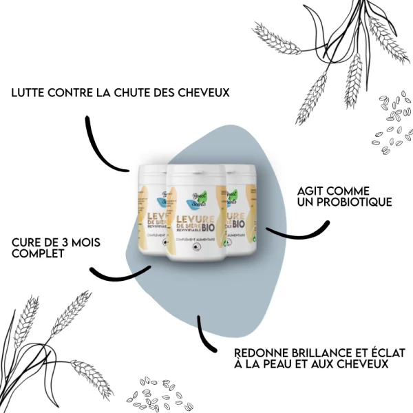 Bienfaits cure levure de Bière 3 mois