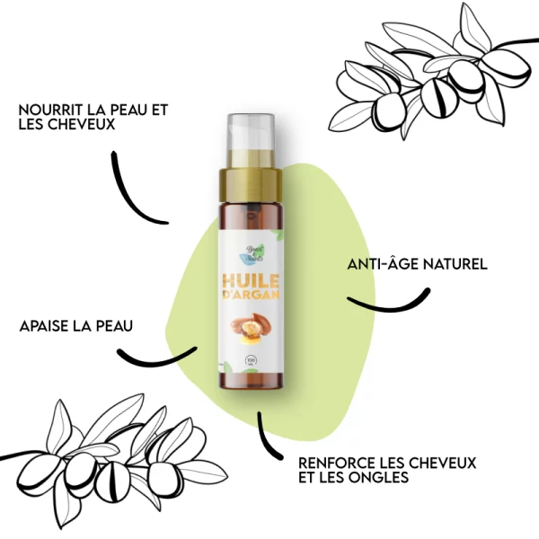 Bienfaits de l'huile d'Argan Bienfaits de l'huile d'Argan