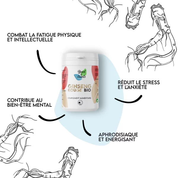 Bienfaits du Ginseng