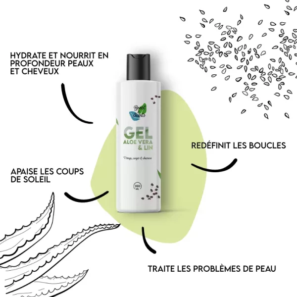 Photo Bienfaits gel Aloe Vera & Lin
