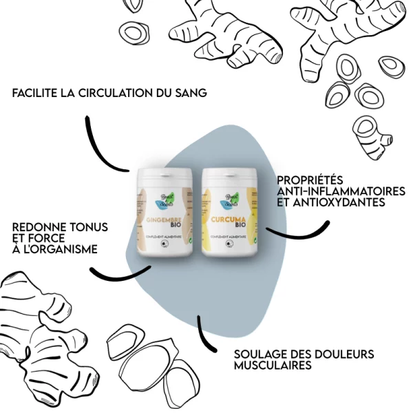 Bienfaits pack gingembre-curcuma Bienfaits pack gingembre-curcuma